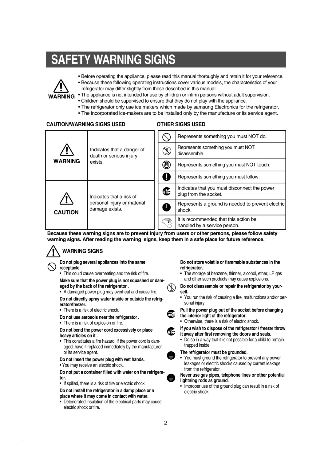 Samsung RS26WUNS installation instructions Safety Warning Signs, Other Signs Used 