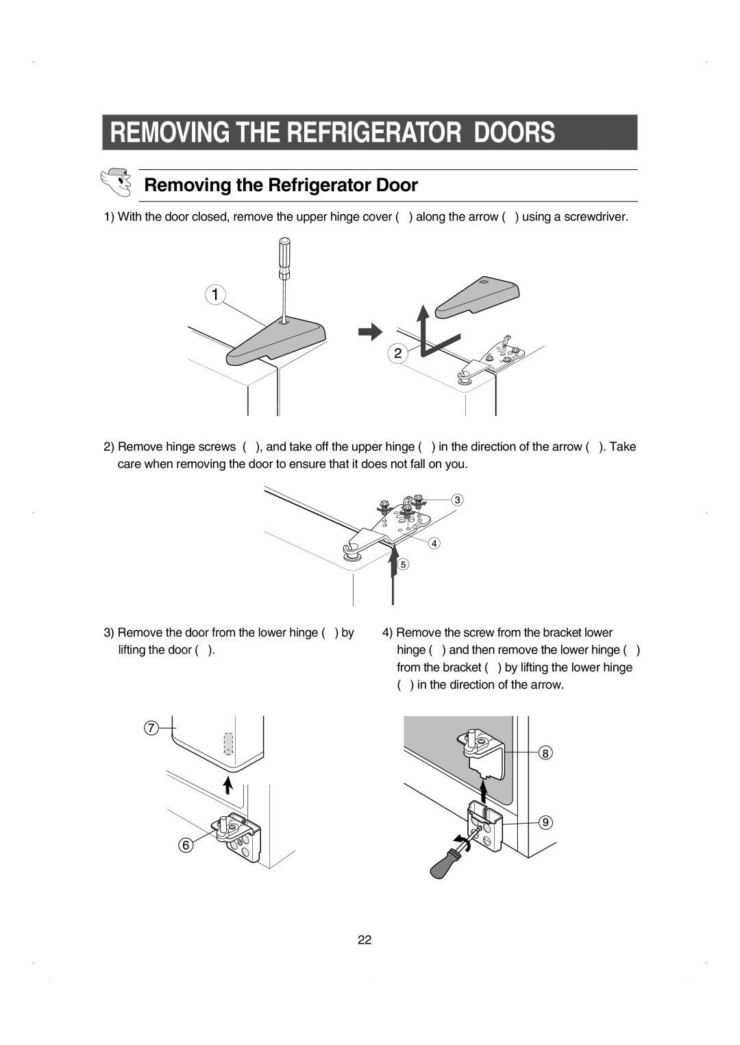 Samsung RS26WUNS installation instructions Removing the Refrigerator Door 