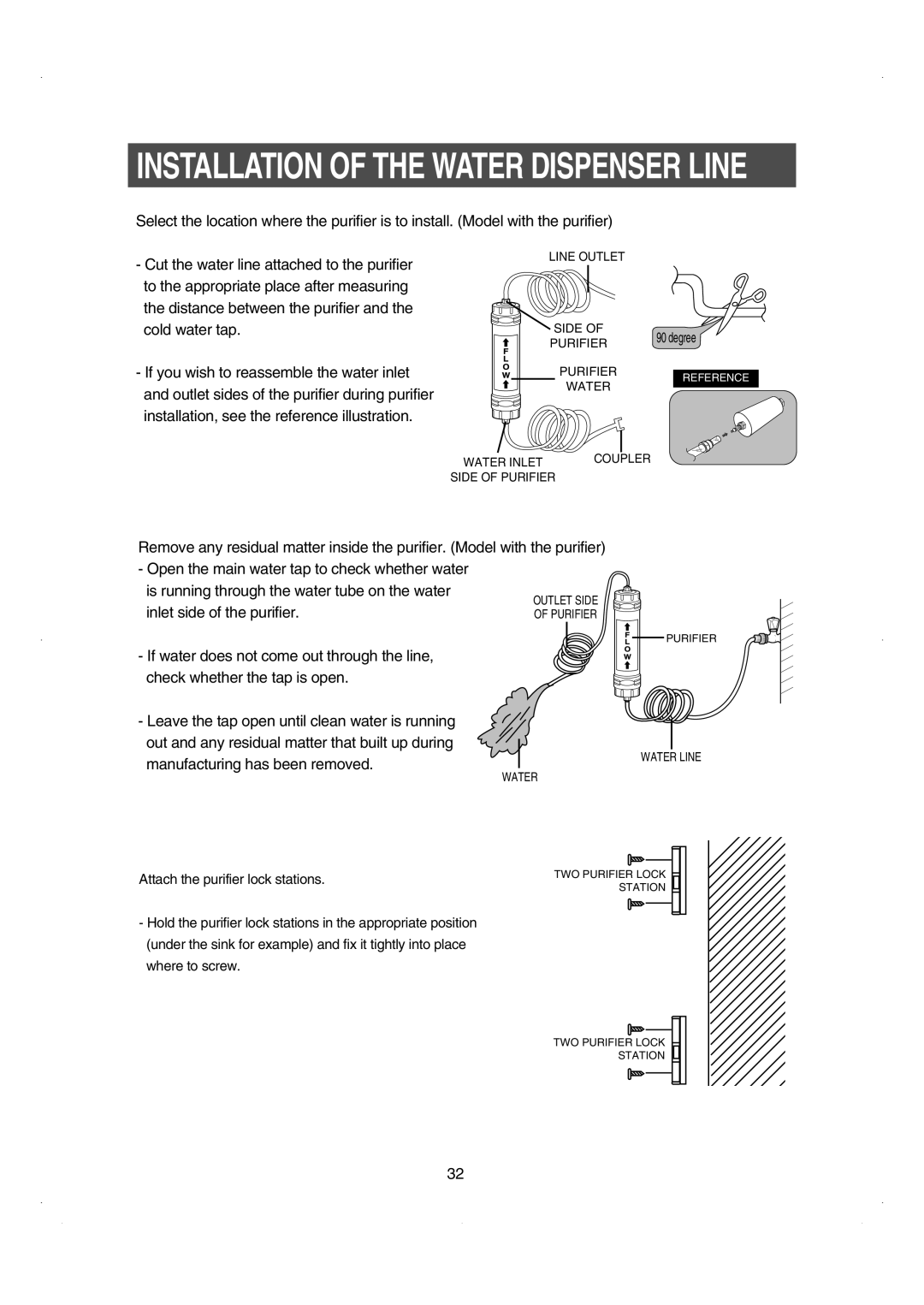 Samsung RS26WUNS installation instructions Manufacturing has been removed 