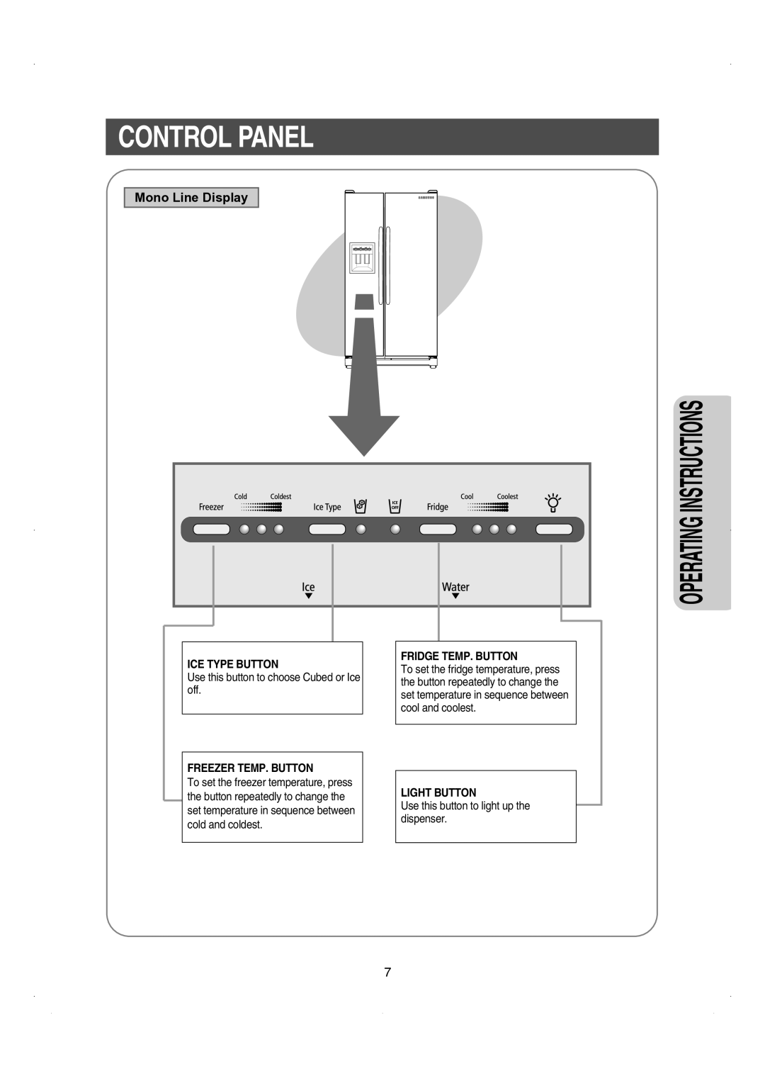 Samsung RS26WUNS installation instructions Mono Line Display 