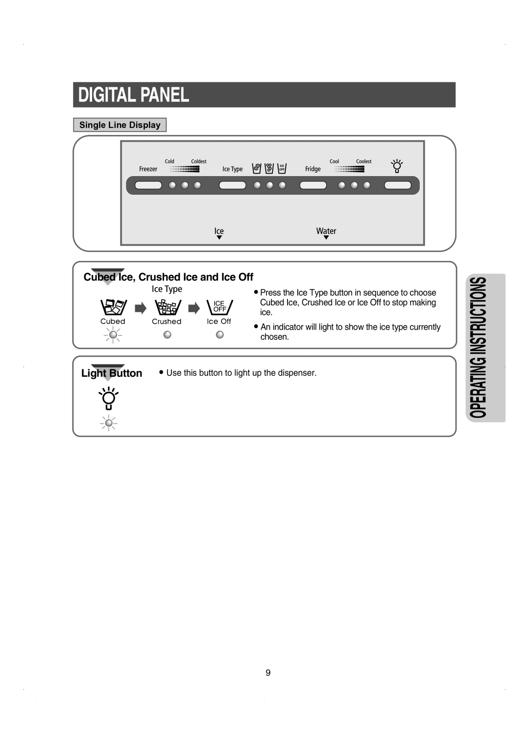 Samsung RS26WUNS installation instructions Single Line Display 