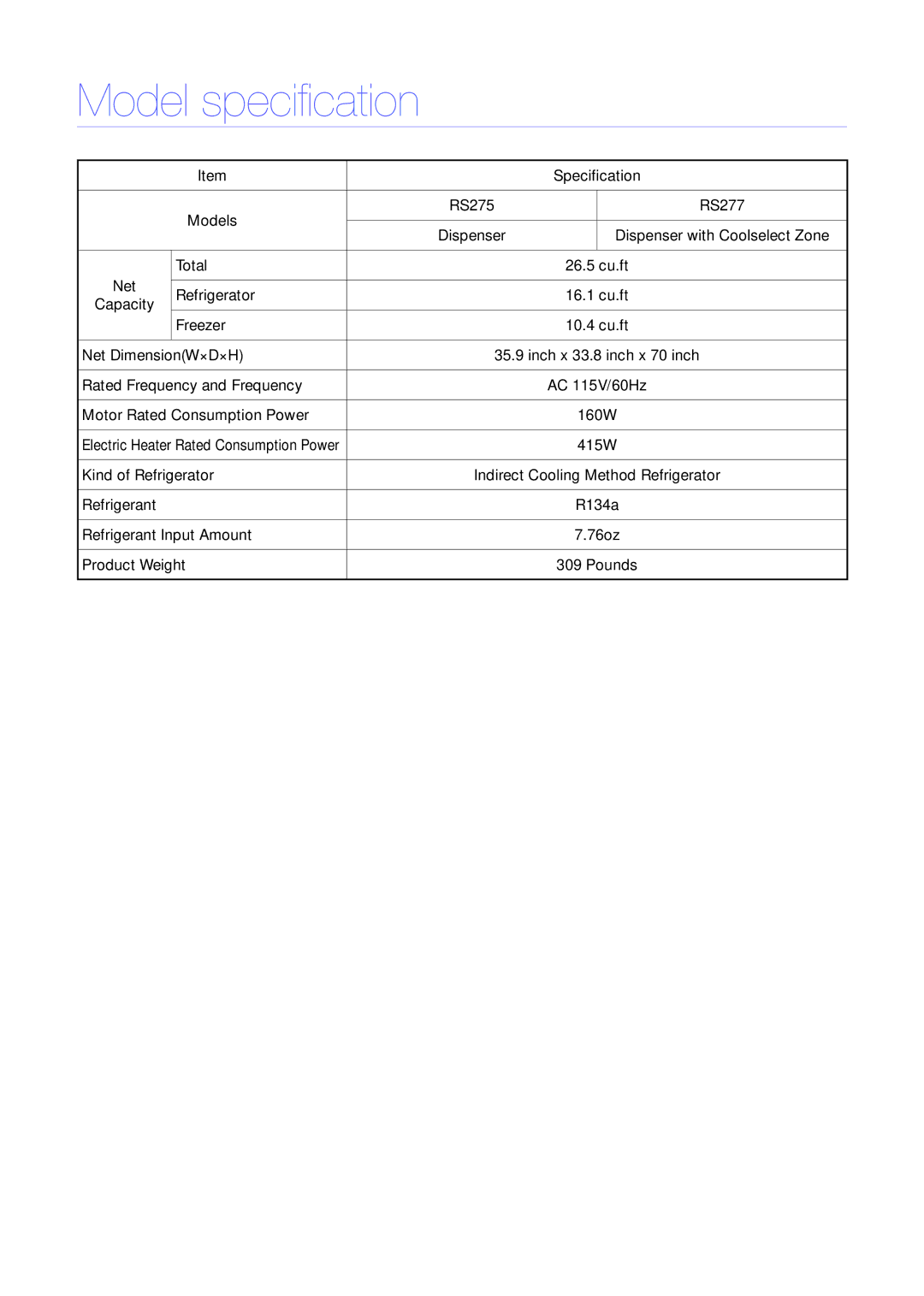 Samsung RS277, RS275 quick start Model specification 