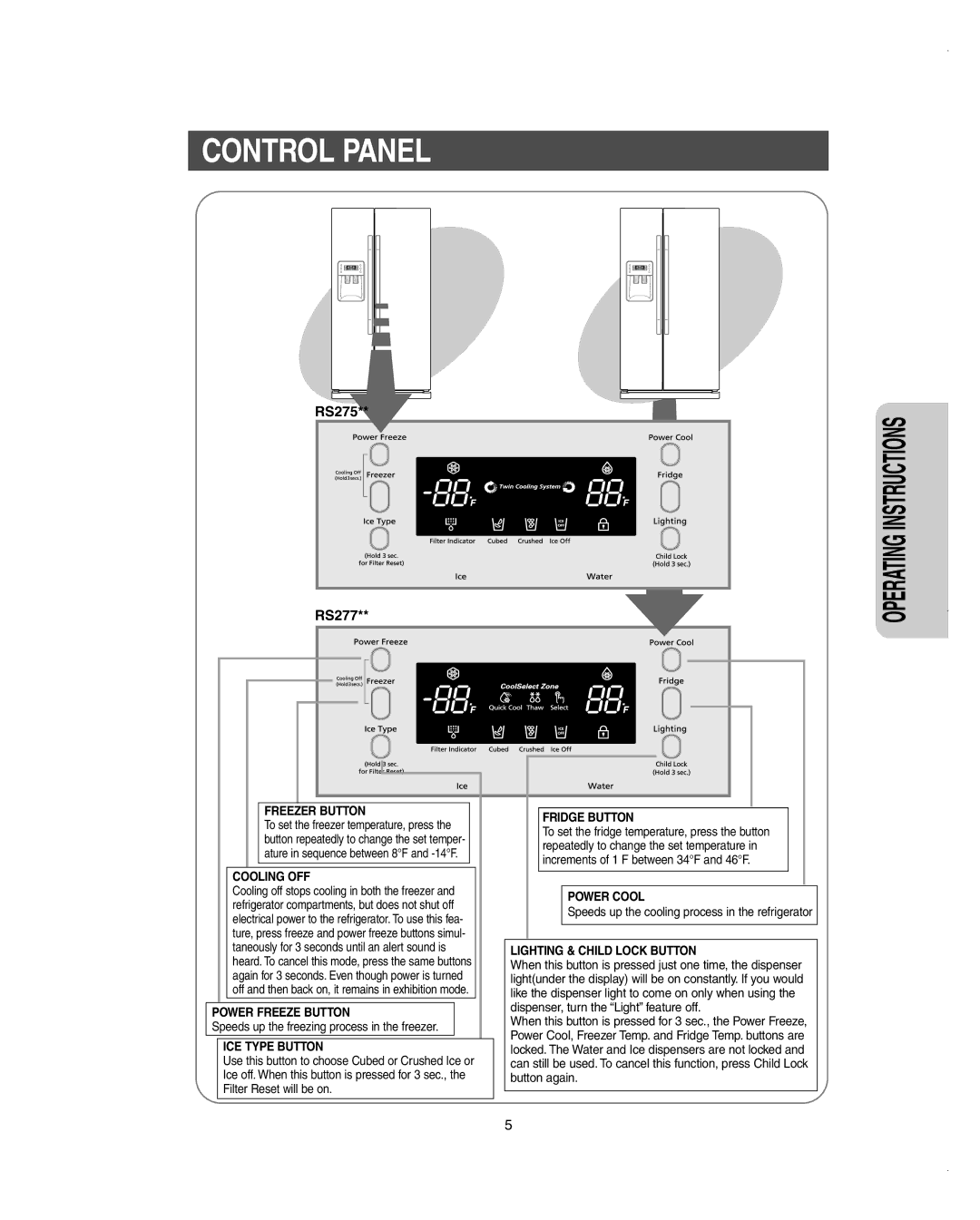 Samsung RS275ACBP/XAA owner manual Control Panel, RS275 RS277 