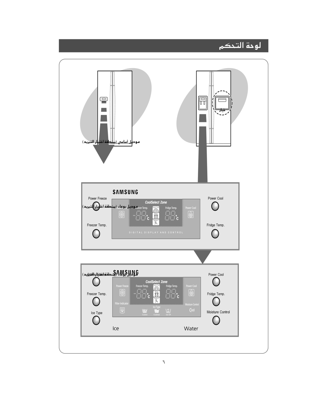 Samsung RS27NLSG2/ZAM, RS27FANS1/SAL, RS27KGRS1/SAD, RS27KLMR1/ZBD, RS25FGRS2/ZAM, RS25FAMS1/JUM, RS25NASW1/SAL manual UOš 