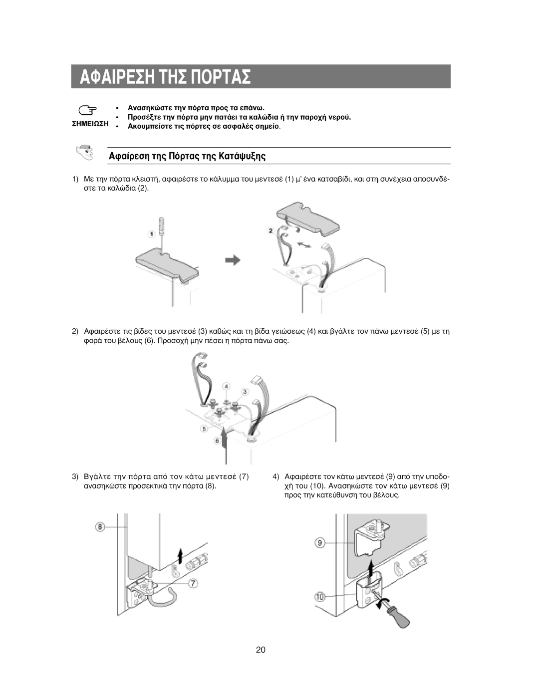 Samsung RS27KANS1/EUR manual ∞Ê·›ÚÂÛË ÙË˜ ¶ﬁÚÙ·˜ ÙË˜ ·Ù¿„˘ÍË˜ 