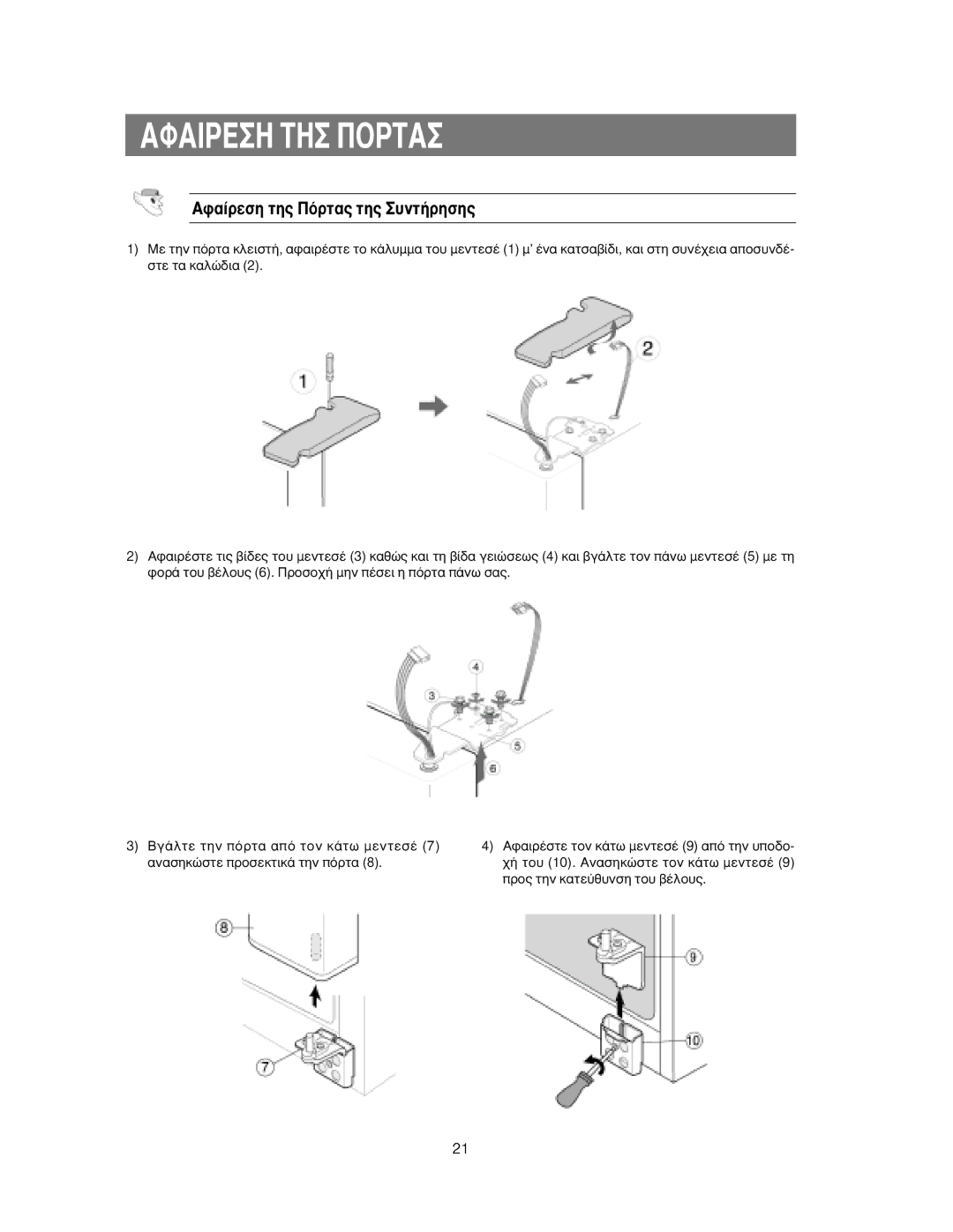 Samsung RS27KANS1/EUR manual ∞Ê·›ÚÂÛË ÙË˜ ¶ﬁÚÙ·˜ ÙË˜ ˘ÓÙ‹ÚËÛË˜ 