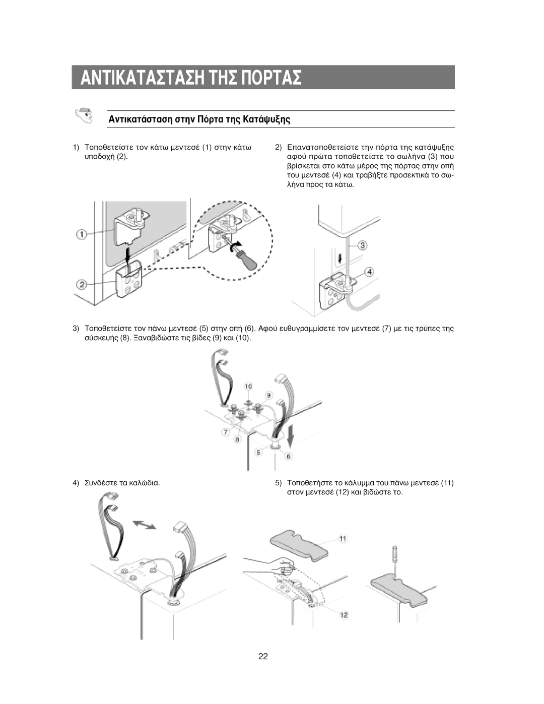 Samsung RS27KANS1/EUR manual ∞¡∆π∞∆∞∆∞∏ ∆∏ ¶√ƒ∆∞, ∞ÓÙÈÎ·Ù¿ÛÙ·ÛË Ûùëó ¶ﬁÚÙ· ÙË˜ ·Ù¿„˘ÍË˜, Ûùôó ÌÂÓÙÂÛ¤ 12 Î·È ‚È‰ÒÛÙÂ ÙÔ 