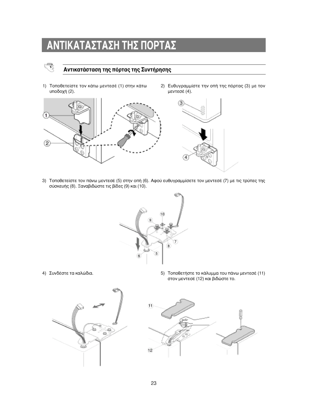 Samsung RS27KANS1/EUR manual ∞ÓÙÈÎ·Ù¿ÛÙ·ÛË ÙË˜ ﬁÚÙ·˜ ÙË˜ ˘ÓÙ‹ÚËÛË˜ 