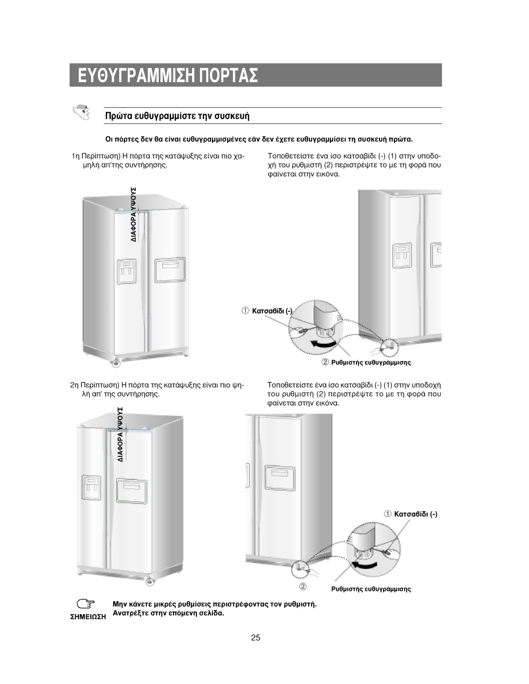 Samsung RS27KANS1/EUR manual ∂À£Àƒ∞ªªπ∏ ¶√ƒ∆∞, ¶ÚÒÙ· Â˘ı˘ÁÚ·ÌÌ›ÛÙÂ ÙËÓ Û˘ÛÎÂ˘‹, Ìëï‹ ·’Ùë˜ Û˘Óù‹Úëûë˜, ·Ùû·‚›‰È 