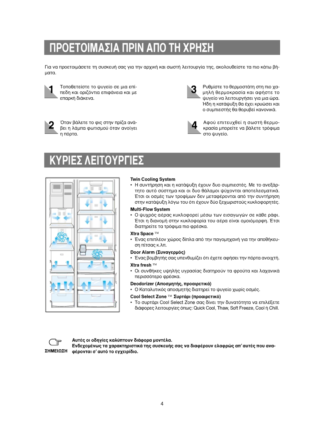 Samsung RS27KANS1/EUR manual ¶ƒ√∂∆√πª∞π∞ ¶ƒπ¡ ∞¶O ∆∏ Ãƒ∏∏, Àƒπ∂ §∂π∆√Àƒπ∂ 