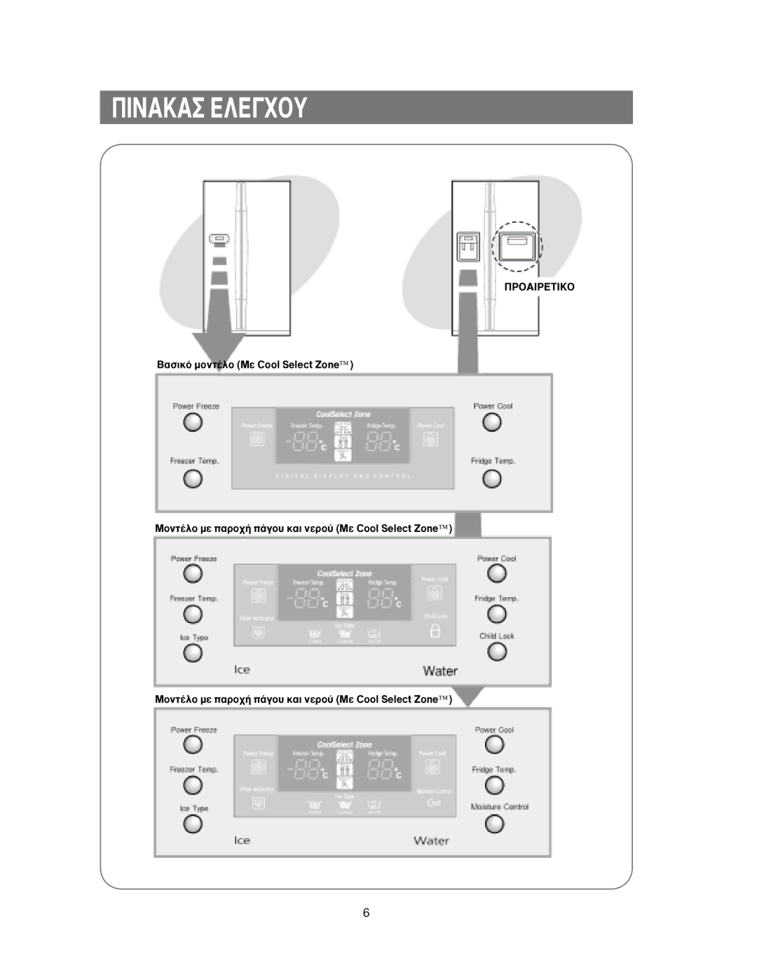 Samsung RS27KANS1/EUR manual ¶Poaipetiko 