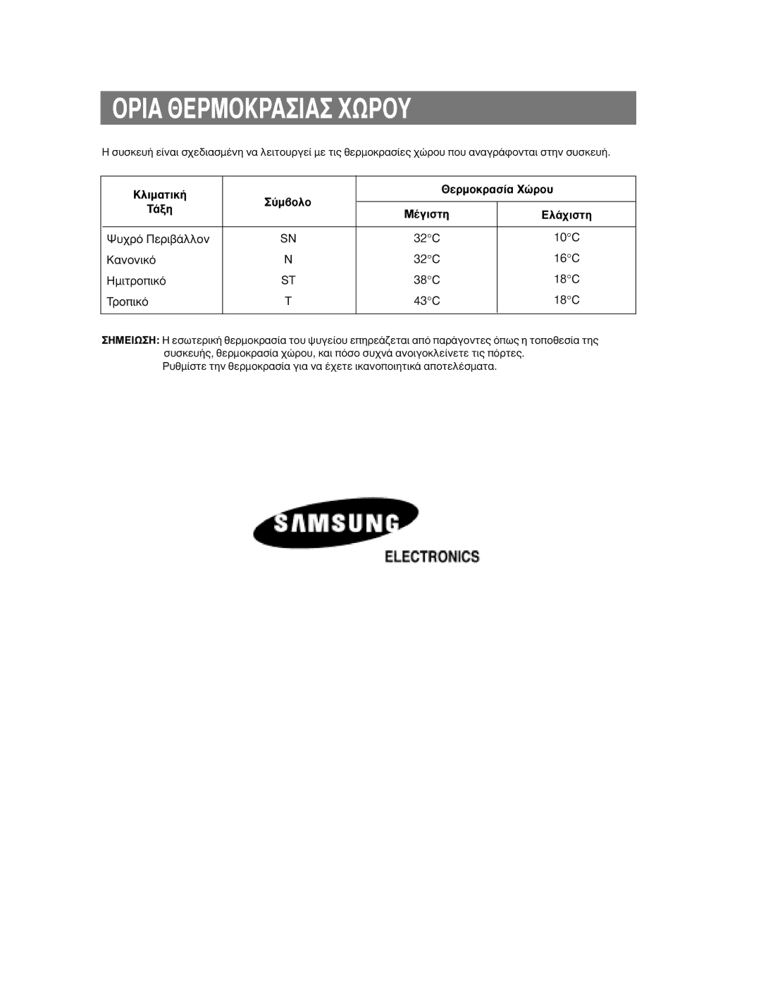 Samsung RS24KGRS1/EUR, RS27KGRS1/EUR, RS24KLAT1/SML Opia £EPMOKPAIA XøPOY, £Âúìôîú·Û›· Xòúô˘ Kïèì·Ùèî‹ ‡Ì‚Ôïô ¿Íë ¤Áèûùë 