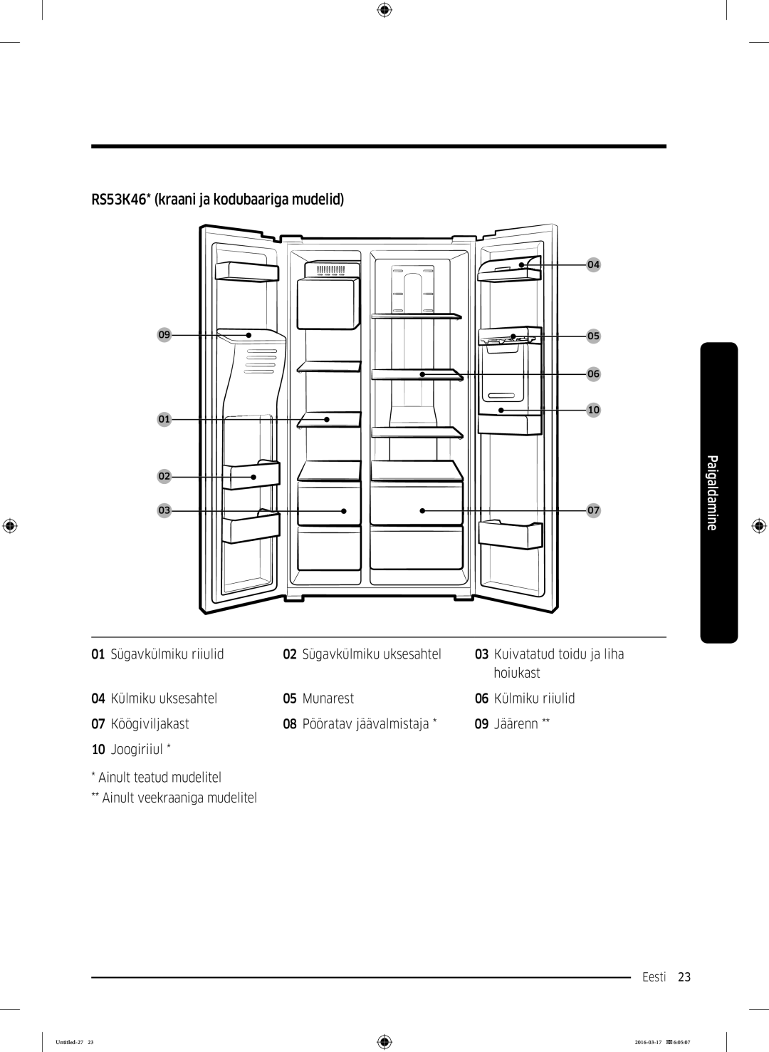 Samsung RS53K4400SA/EF manual RS53K46* kraani ja kodubaariga mudelid 