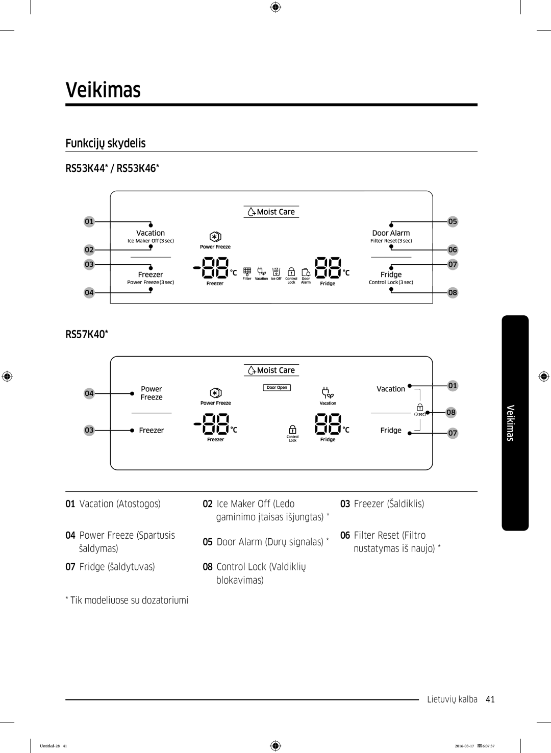 Samsung RS53K4400SA/EF manual Veikimas, Funkcijų skydelis, RS53K44* / RS53K46 RS57K40 