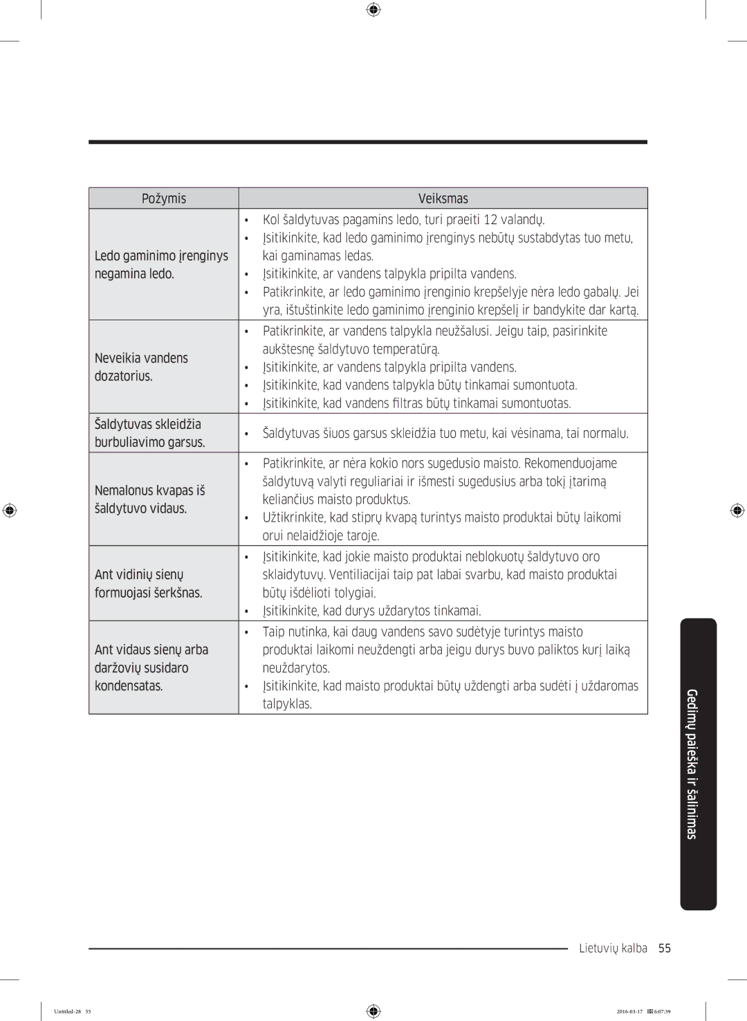 Samsung RS53K4400SA/EF manual Talpyklas 