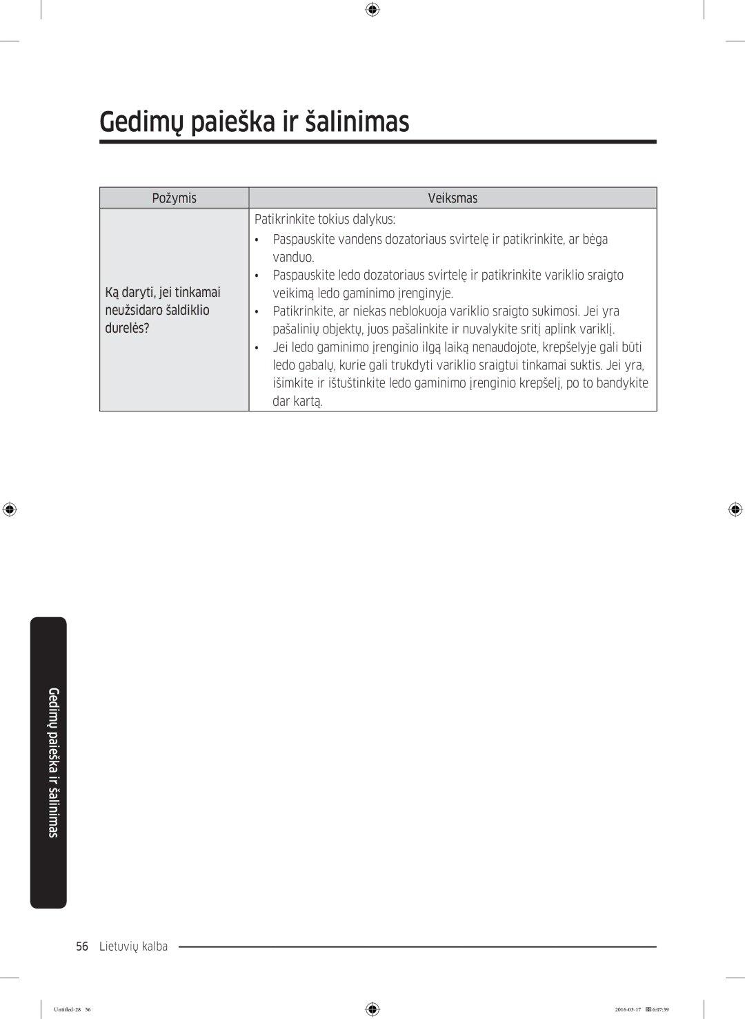 Samsung RS53K4400SA/EF manual Dar kartą 