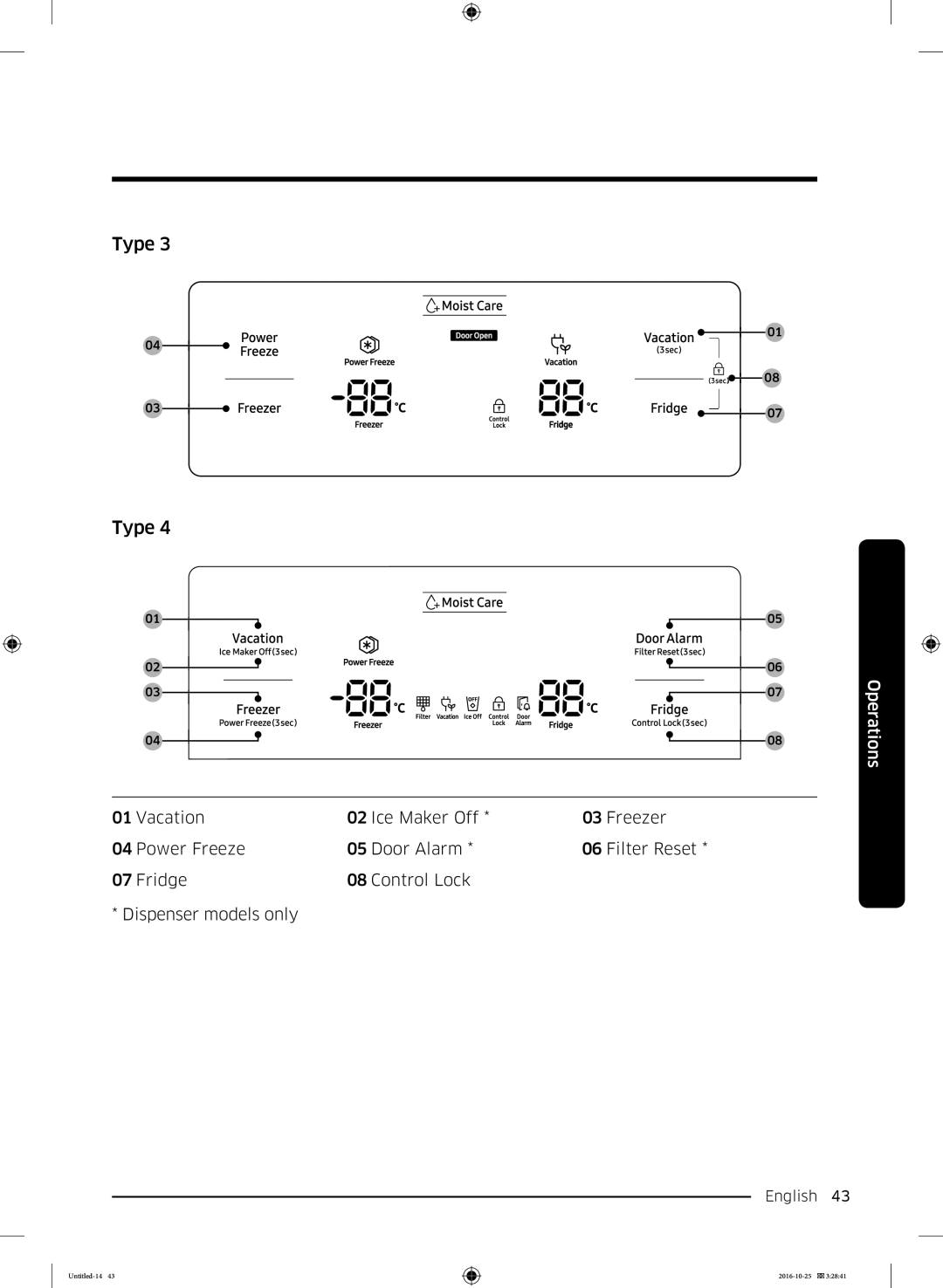 Samsung RS53K4400SA/EF manual Operations 