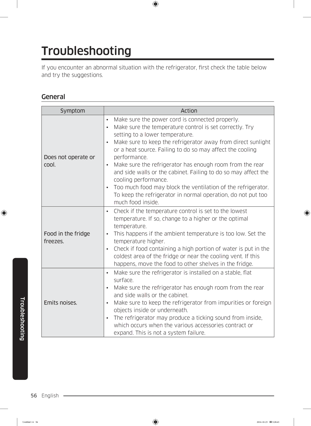 Samsung RS53K4400SA/EF manual Troubleshooting 