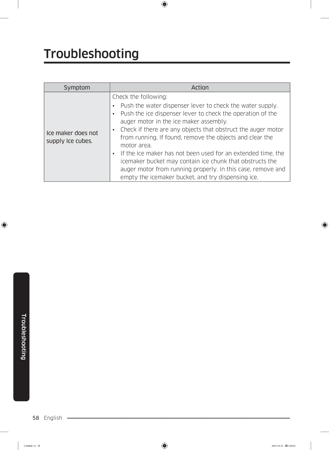 Samsung RS53K4400SA/EF manual Troubleshooting 