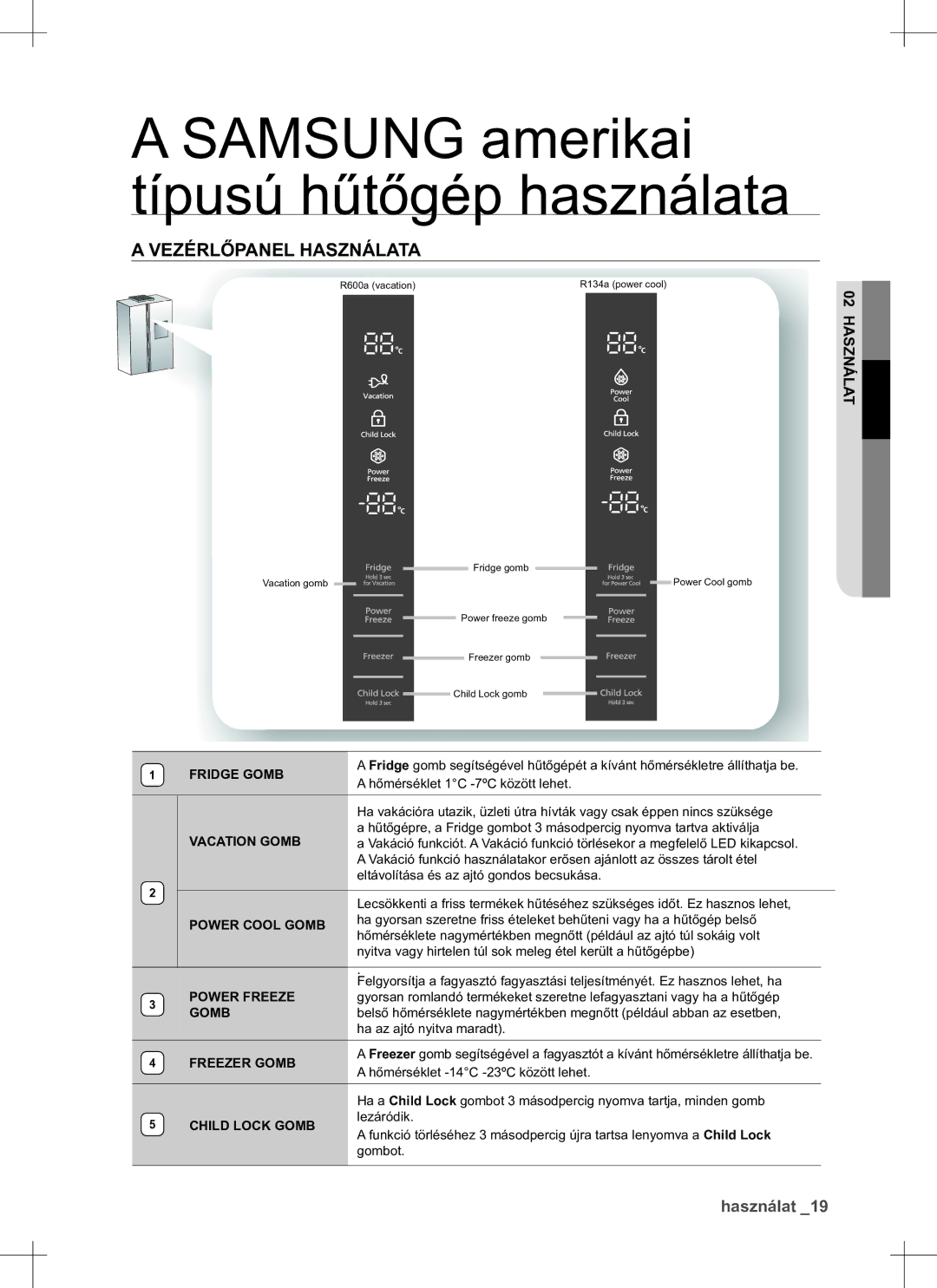 Samsung RS552NRUA1J/EO manual Samsung amerikai típusú hűtőgép használata, Vezérlőpanel Használata 