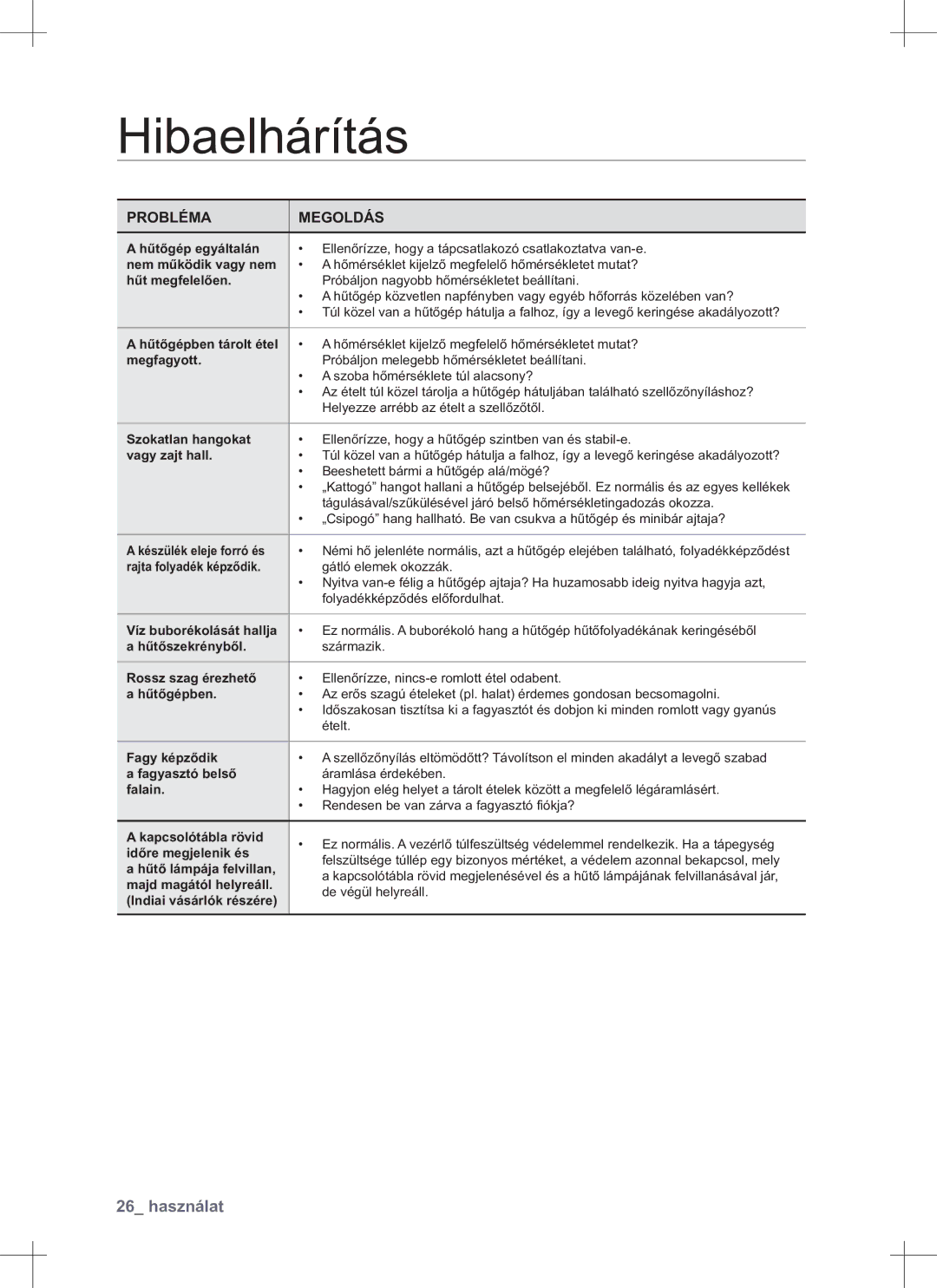 Samsung RS552NRUA1J/EO manual Hibaelhárítás 