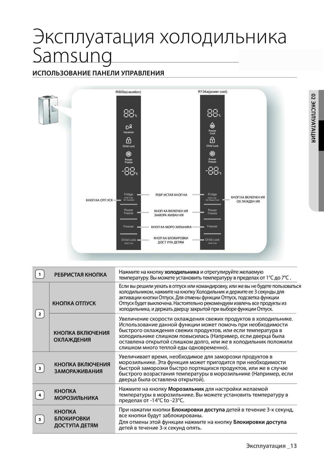 Samsung RS552NRUASL/WT manual 02 Эксплуатация, Ребристая Кнопка, Кнопка Отпуск, Кнопка Включения, Охлаждения, Замораживания 