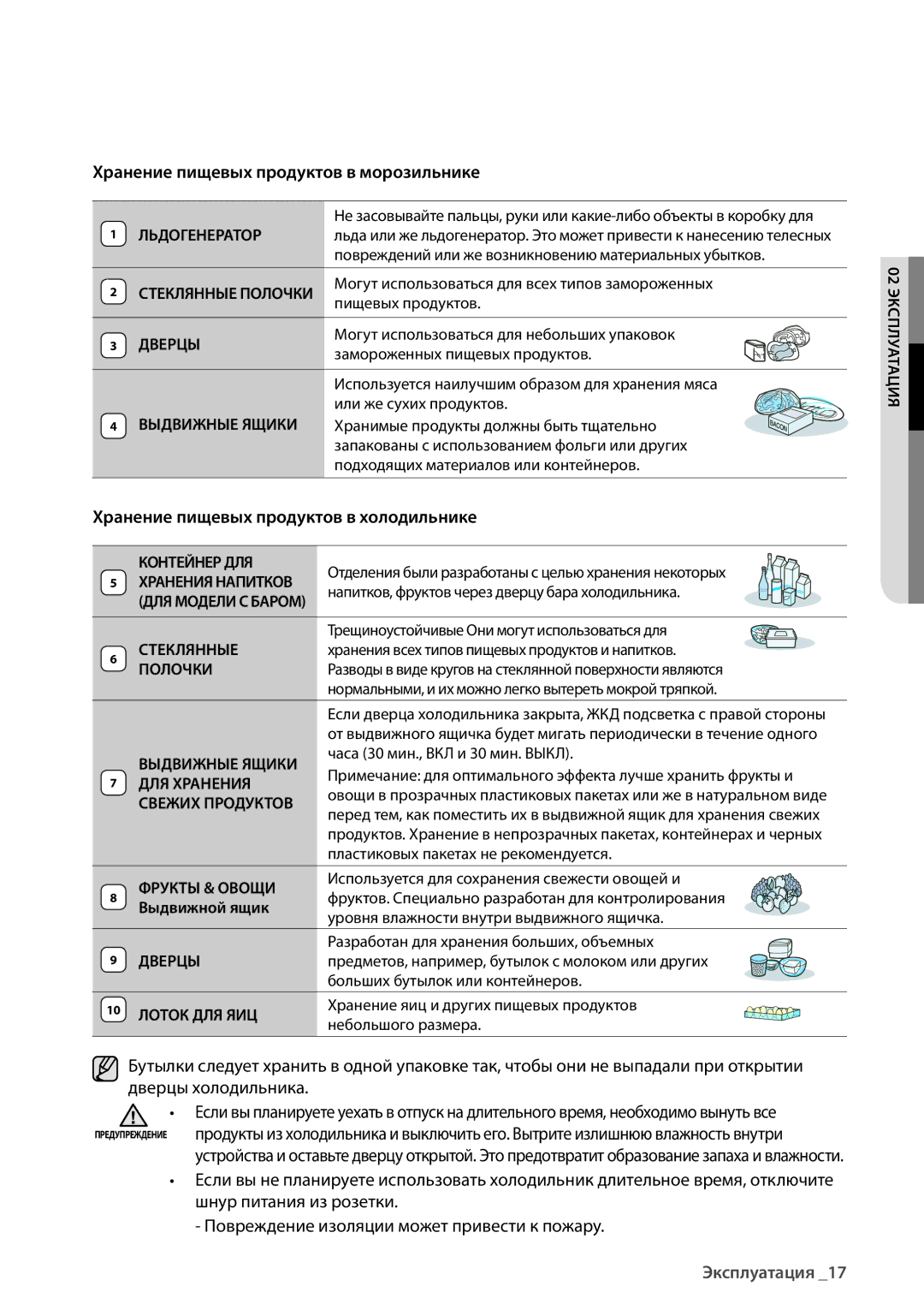 Samsung RS552NRUA1J/WT, RS552NRUA9M/WT, RS552NRUASL/WT manual Хранение пищевых продуктов в холодильнике 