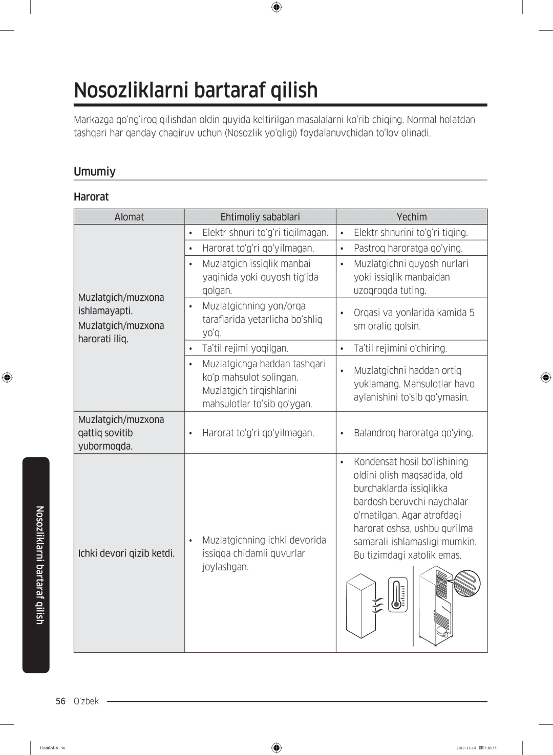 Samsung RS55K50A02C/WT manual Nosozliklarni bartaraf qilish, Harorat 