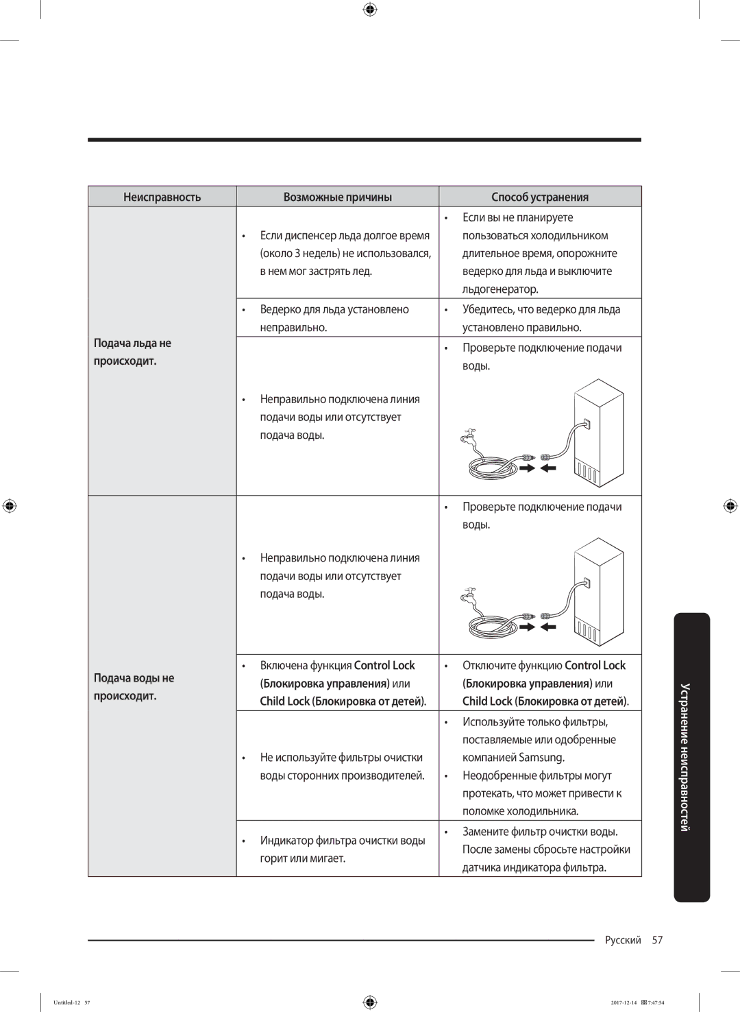 Samsung RS55K50A02C/WT manual Подача льда не, Происходит, Подача воды не 