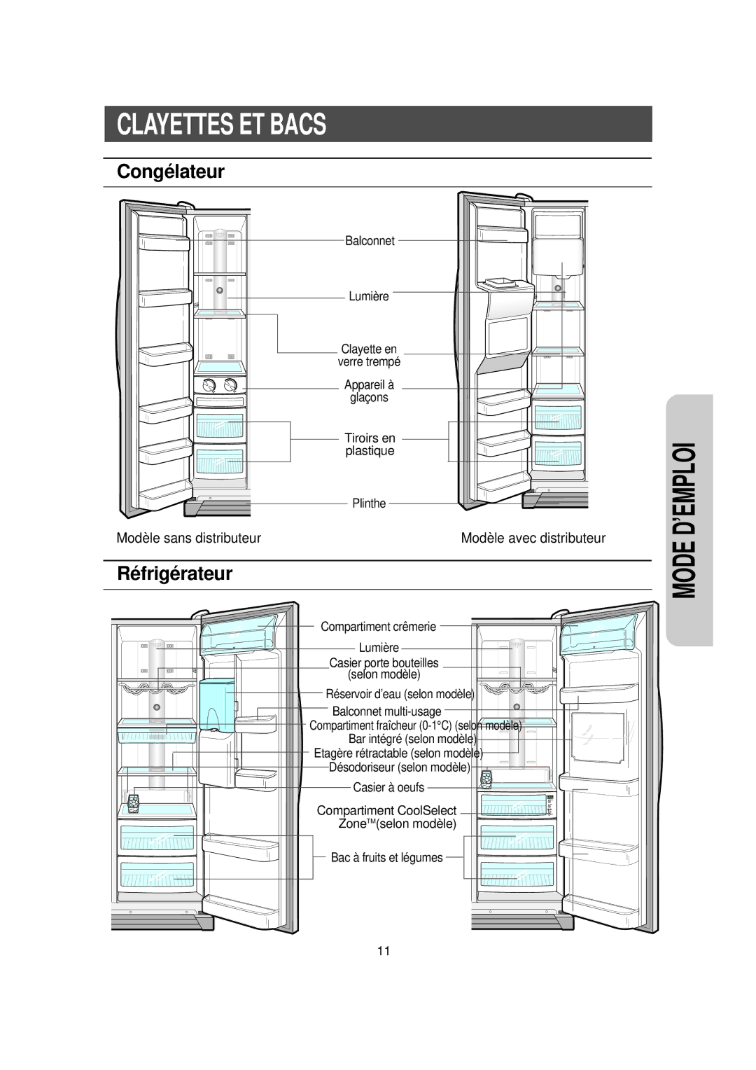 Samsung RS56XDJSW1/XEF manual Clayettes ET Bacs, Congé lateur, Ré frigé rateur, Clayette en verre trempé Appareil à glaçons 