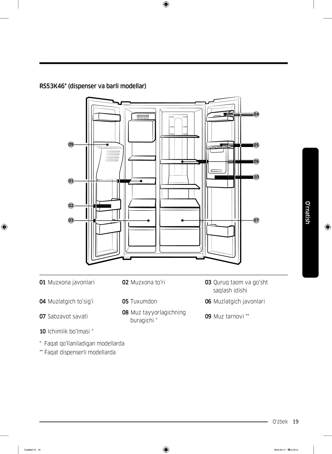 Samsung RS57K4000WW/WT, RS57K4000SA/WT manual RS53K46* dispenser va barli modellar 