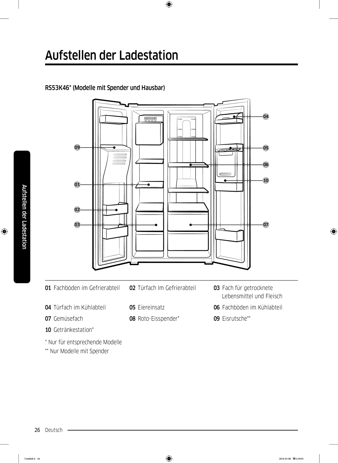 Samsung RS5HK4405SA/EG, RS5GK4005SA/EG, RS57K4000SA/EF, RS57K4005SA/WS manual RS53K46* Modelle mit Spender und Hausbar 