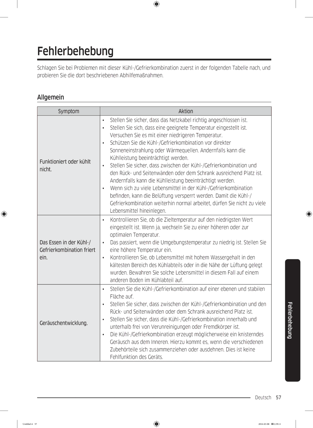 Samsung RS57K4000SA/EF, RS5GK4005SA/EG, RS5HK4405SA/EG, RS57K4005SA/WS, RS5HK4605SA/EG manual Fehlerbehebung, Allgemein 