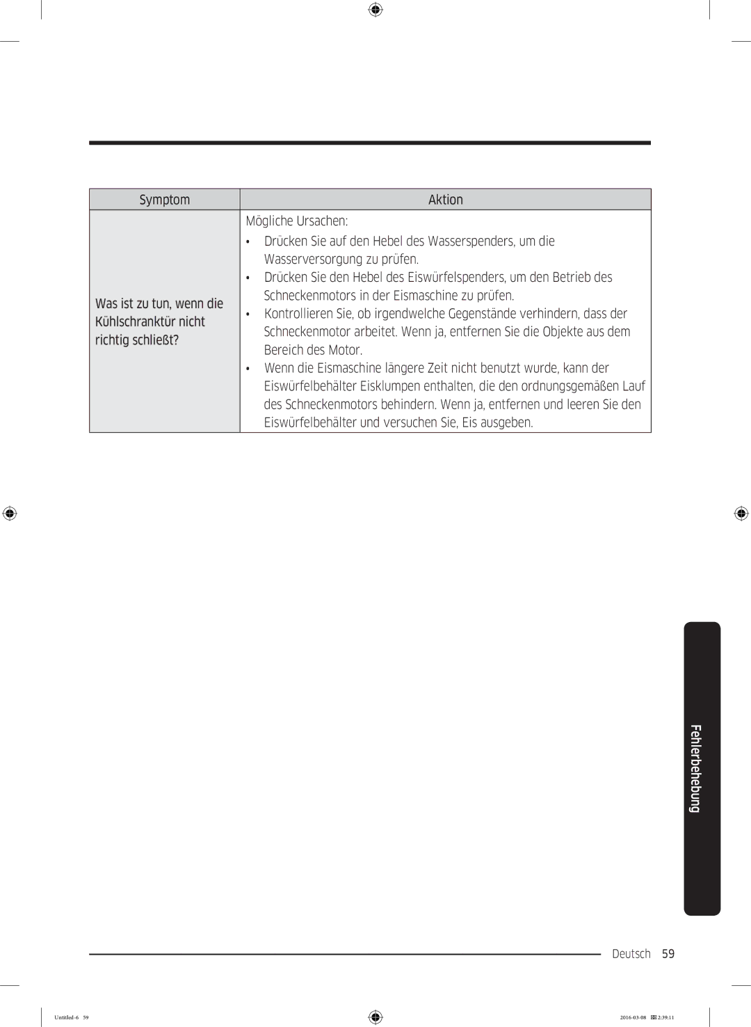 Samsung RS57K4005SA/WS, RS5GK4005SA/EG, RS57K4000SA/EF, RS5HK4405SA/EG, RS5HK4605SA/EG, RS53K4600SA/EG manual Richtig schließt? 