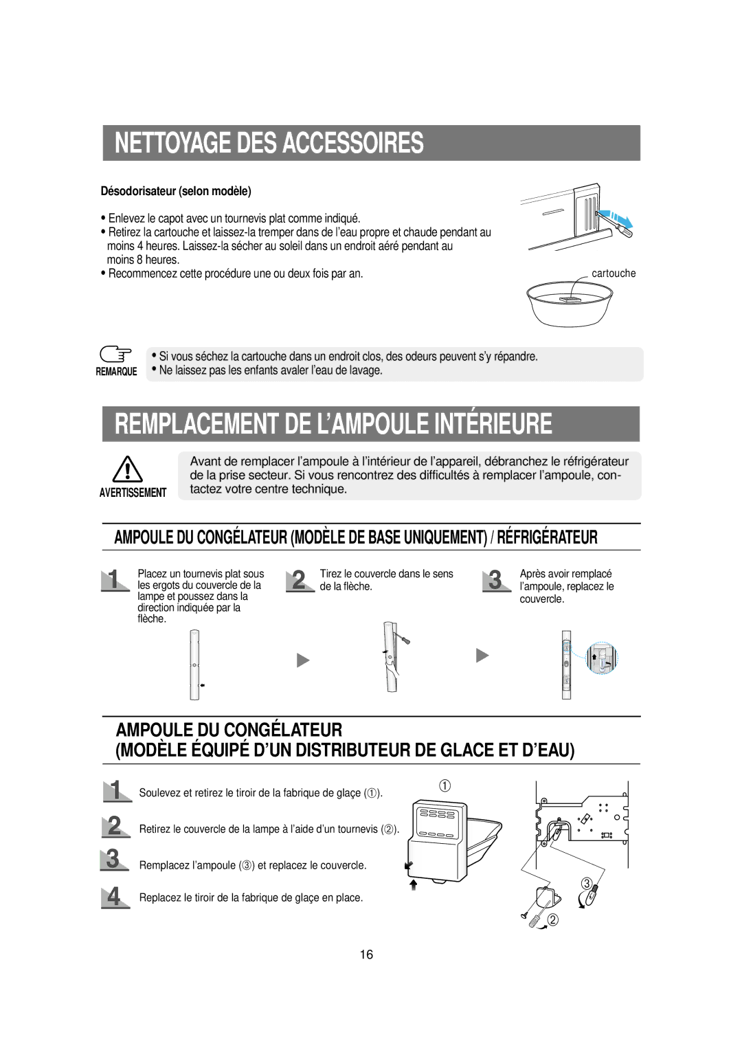 Samsung RS60DJSW1/XEF manual Désodorisateur selon modèle, Tirez le couvercle dans le sens, De la flèche, Couvercle 