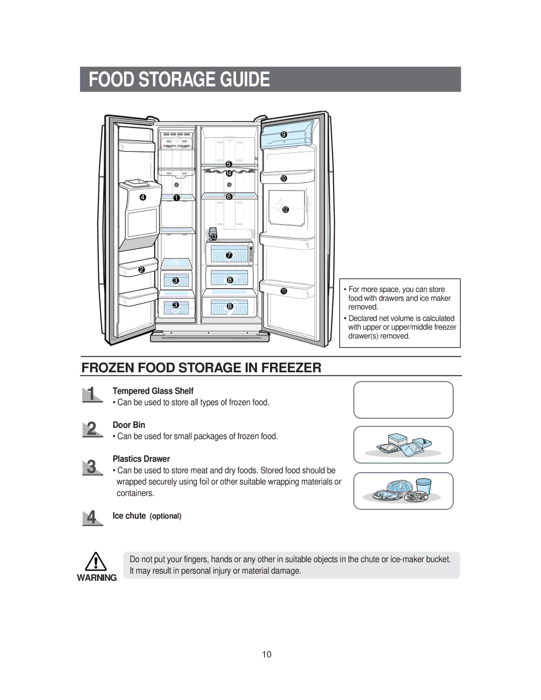 Samsung RS60KJSM1/XEG manual Food Storage Guide, Tempered Glass Shelf, Door Bin, Plastics Drawer, Ice chute optional 