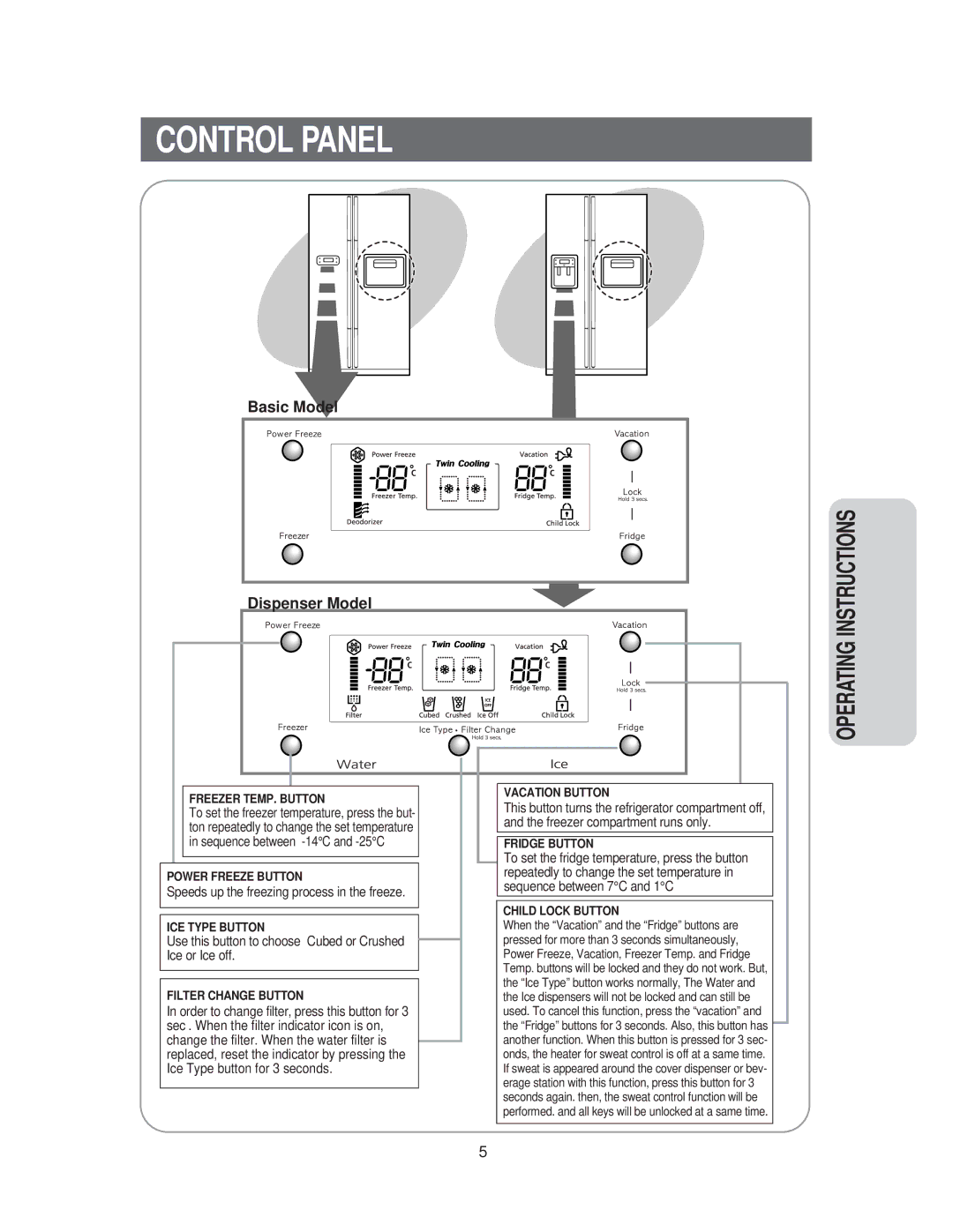 Samsung RS60DJSM1/XEG manual Control Panel, Basic Model Dispenser Model, Speeds up the freezing process in the freeze 