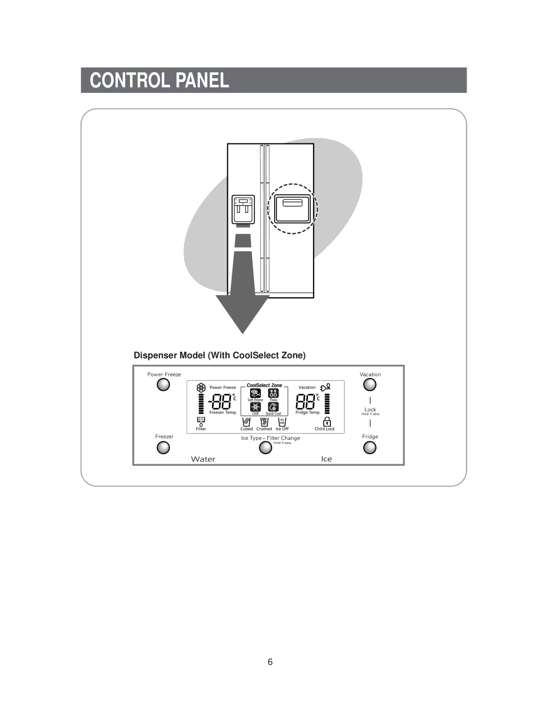 Samsung RS60FJSM1/BUL, RS60FJSM1/XEH, RS60KJSM1/XEH, RS60DJSM1/XEH, RS60KJSM1/XEG manual Dispenser Model With CoolSelect Zone 