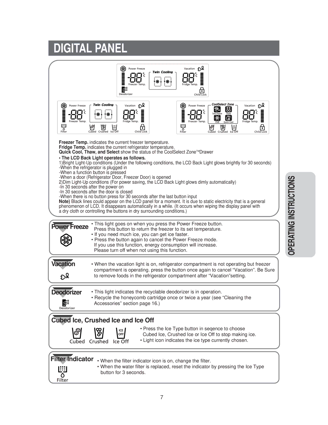 Samsung RS60FJSM1/XEH, RS60FJSM1/BUL, RS60KJSM1/XEH, RS60DJSM1/XEH manual Digital Panel, LCD Back Light operates as follows 