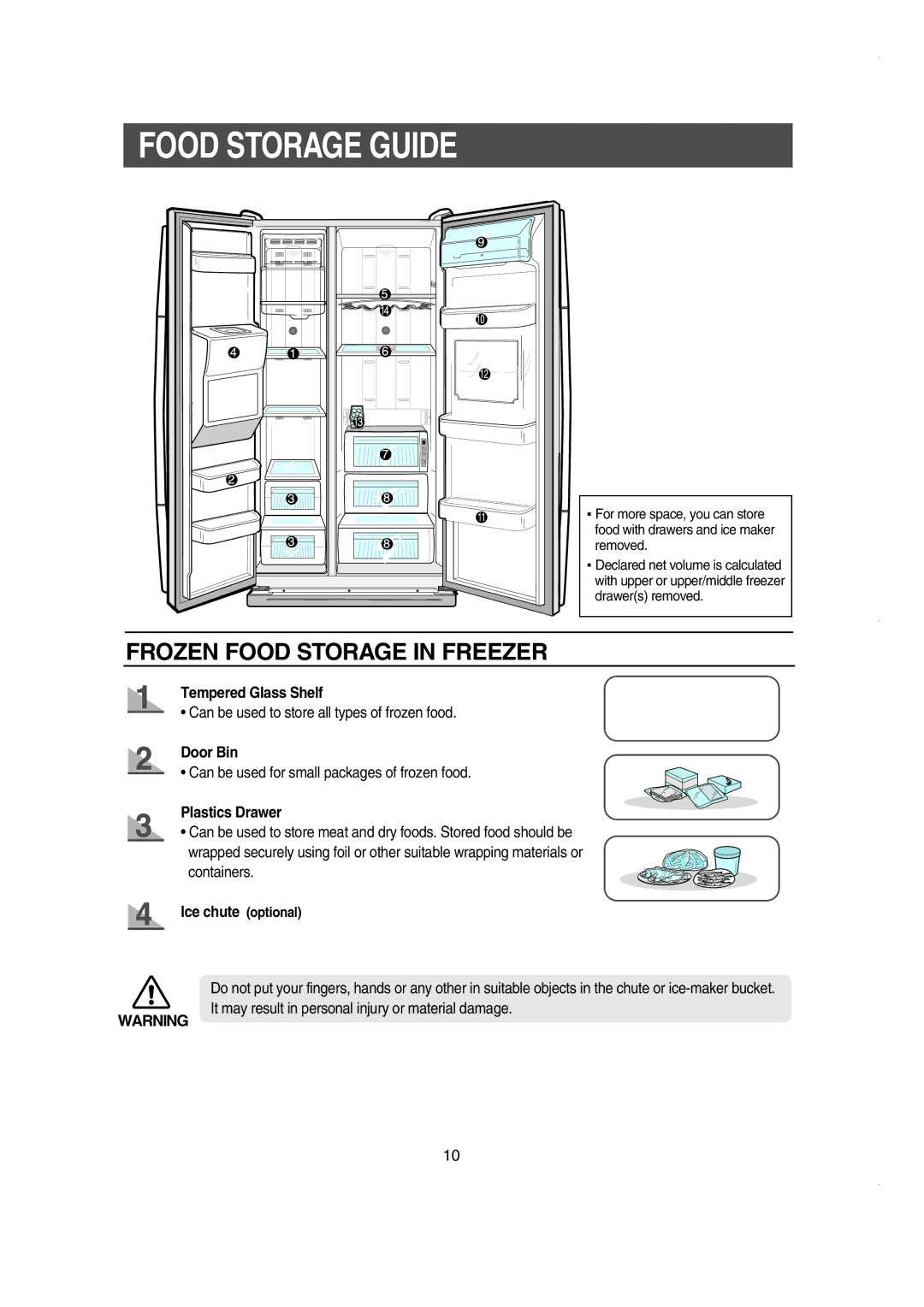 Samsung RS60FJSM1/BUL manual Food Storage Guide, Tempered Glass Shelf, Door Bin, Plastics Drawer, Ice chute optional 