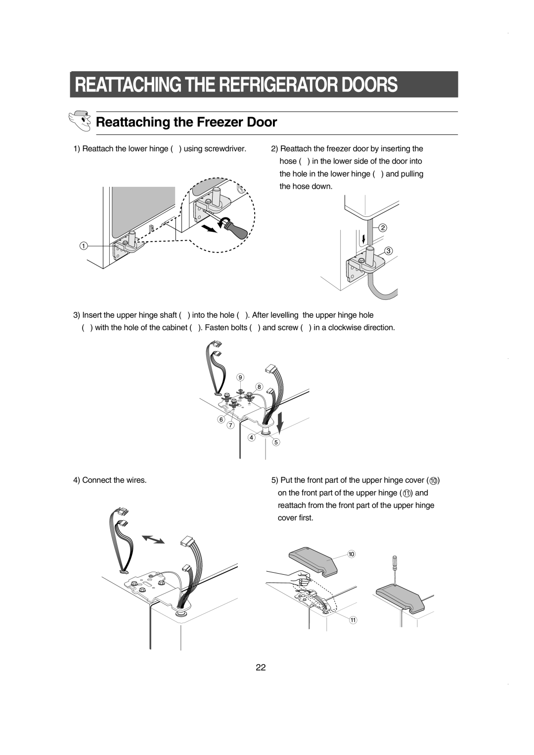 Samsung RS60FJSM1/BUL manual Reattaching the Refrigerator Doors, Reattaching the Freezer Door 