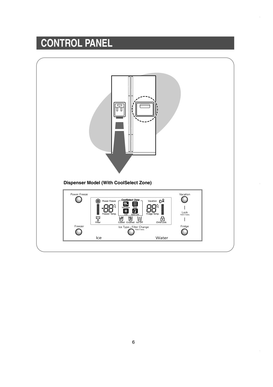 Samsung RS60FJSM1/BUL manual Dispenser Model With CoolSelect Zone 