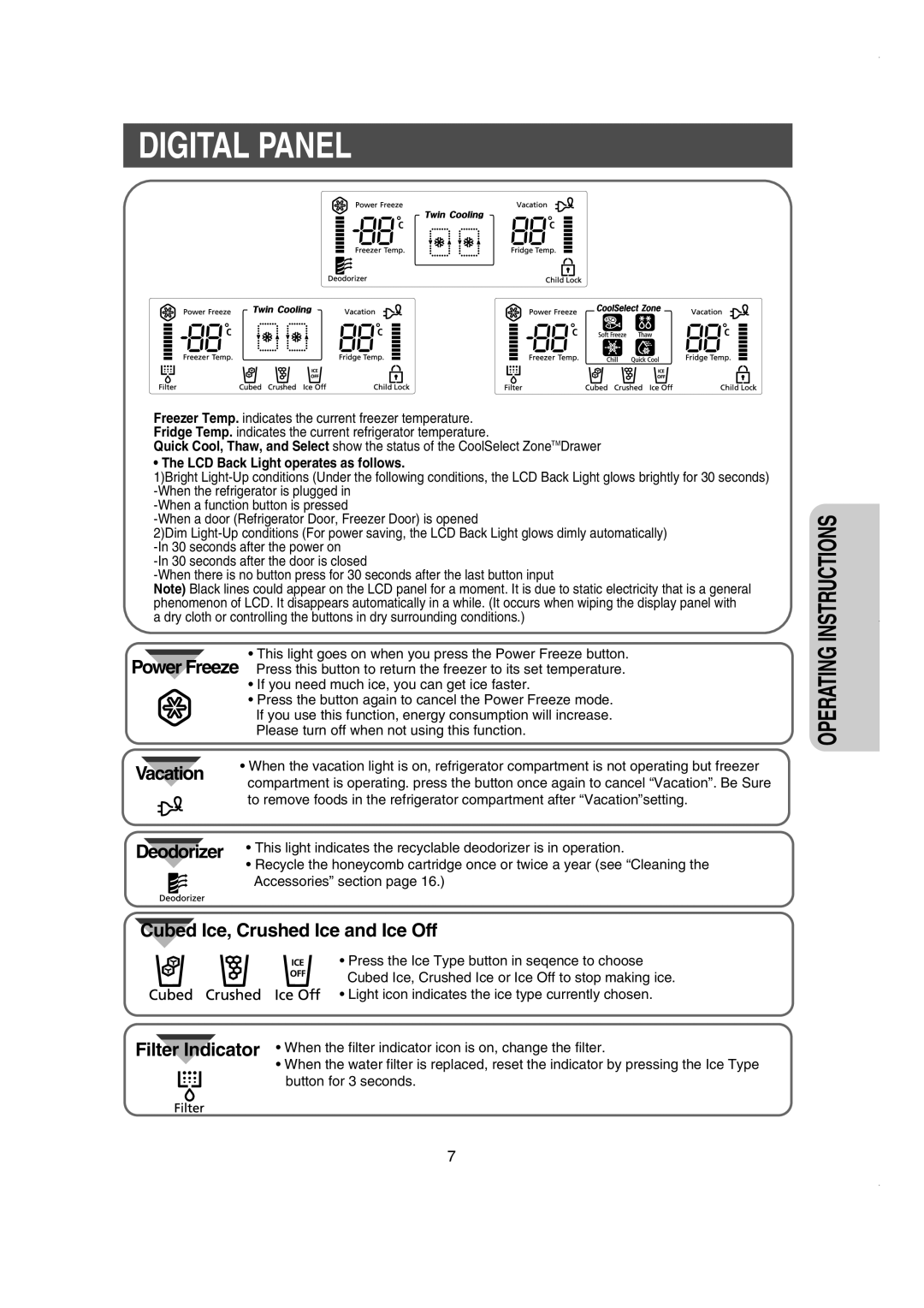 Samsung RS60FJSM1/BUL manual Digital Panel, Power Freeze, LCD Back Light operates as follows 