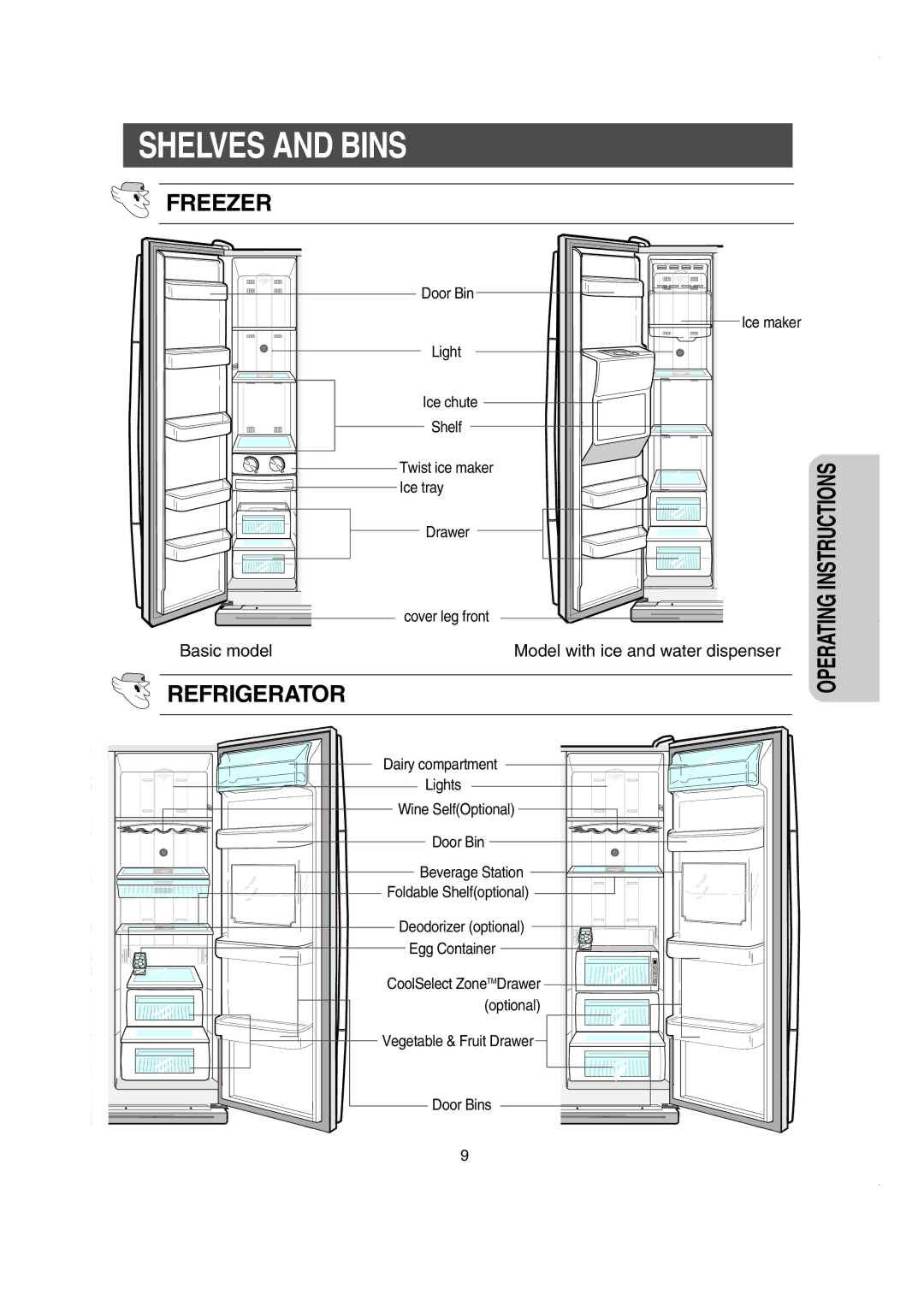 Samsung RS60FJSM1/BUL manual Shelves and Bins, Freezer 