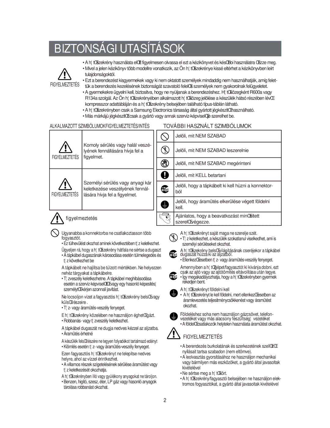 Samsung RS60DJSM1/XEH, RS60FJSM1/XEH, RS60KJSM1/XEH, RS60KJSM1/XEG, RS60DJSM1/XEG manual Biztonsági Utasítások, Figyelmeztetés 