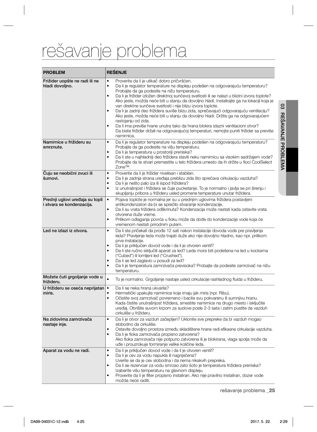 Samsung RS61681GDSL/UR, RS61781GDSL/UR manual Rešavanje problema, 03 Rešavanje Problema 