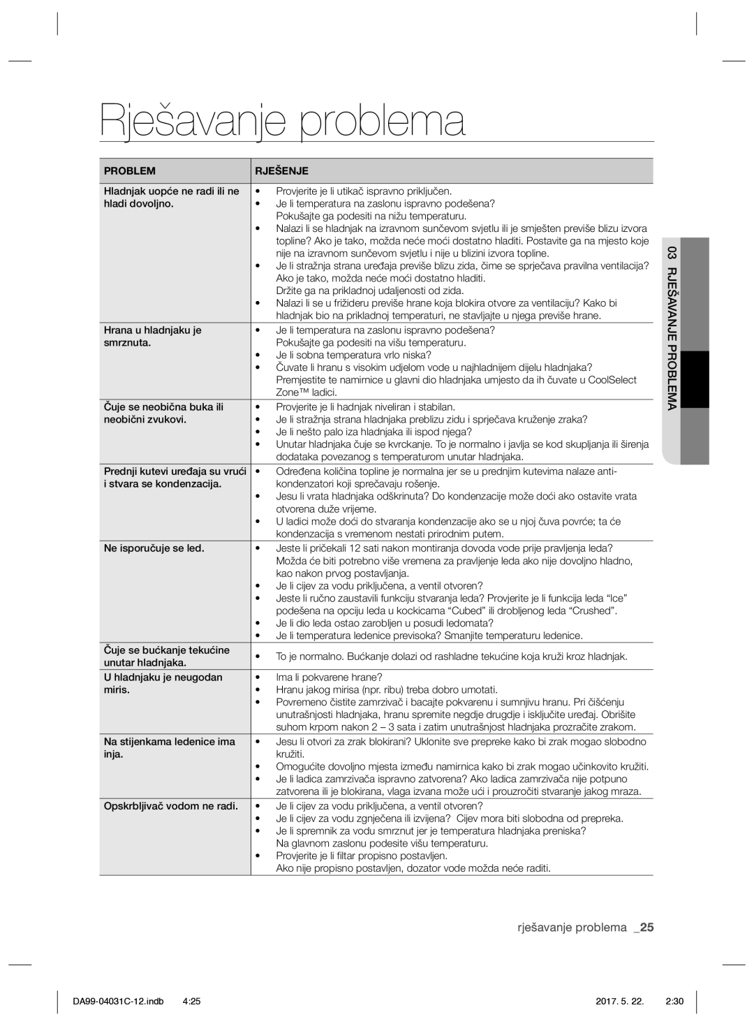 Samsung RS61681GDSL/UR, RS61781GDSL/UR manual Rješavanje problema, 03 Rješavanje Problema 