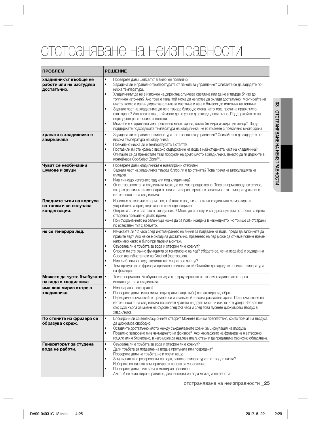 Samsung RS61681GDSL/UR, RS61781GDSL/UR manual Отстраняване на неизправности 