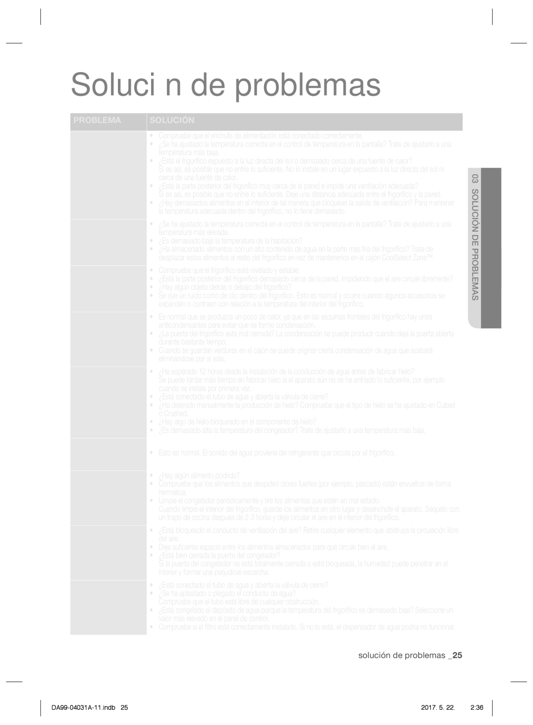 Samsung RS61681GDSL/ES, RS61781GDSR/EF, RS61781GDSR/ES, RS61681GDSR/ES manual Solución de problemas 