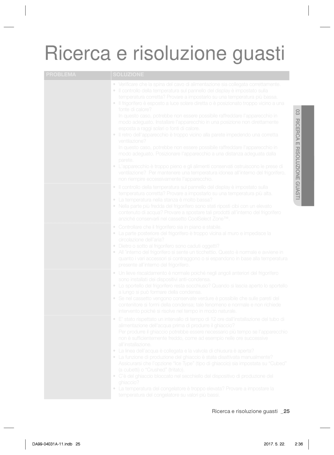 Samsung RS61681GDSL/ES, RS61781GDSR/EF, RS61781GDSR/ES, RS61681GDSR/ES manual Ricerca e risoluzione guasti 